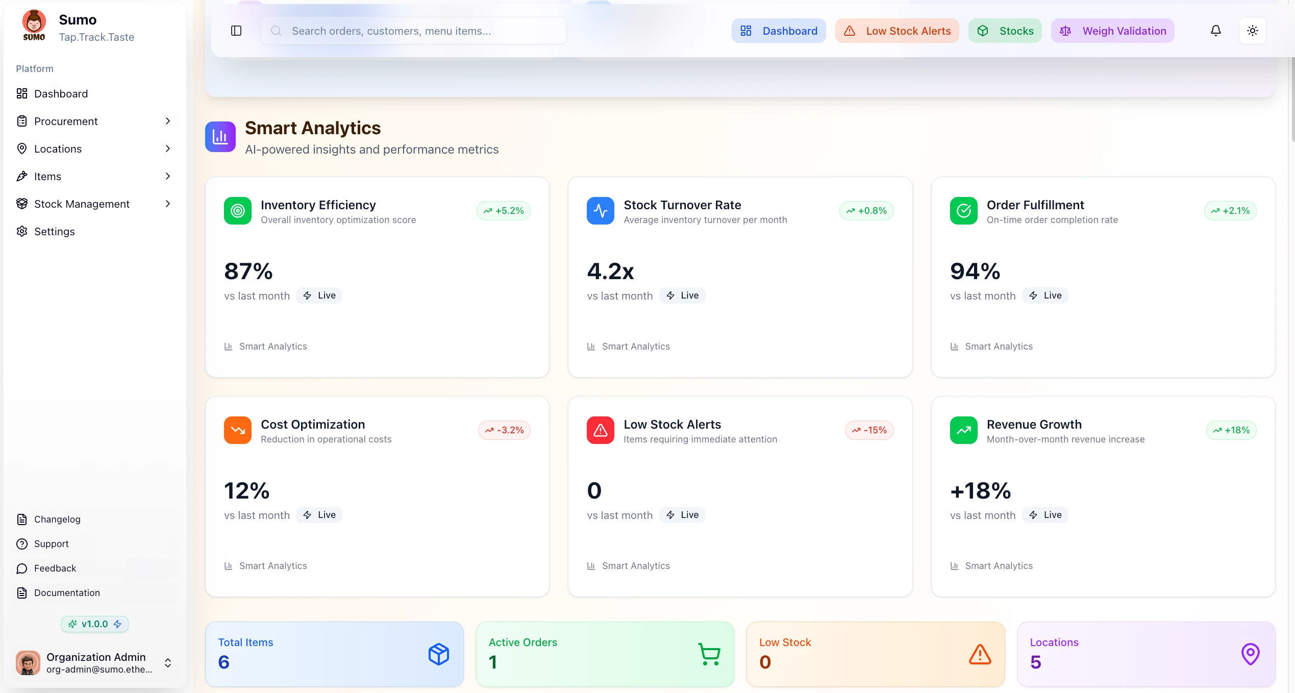 Sumo: turning a restaurant's chaos into a system that runs itself